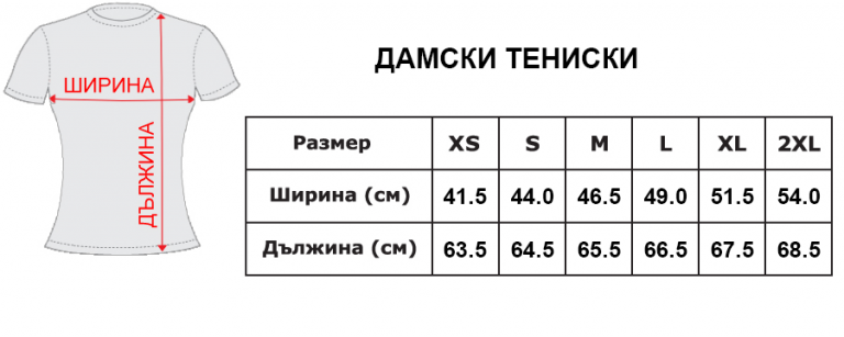 Дамски размери